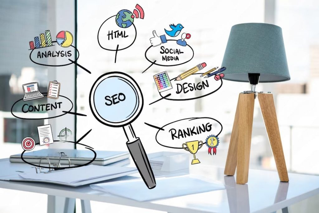 On-Page SEO Checklist